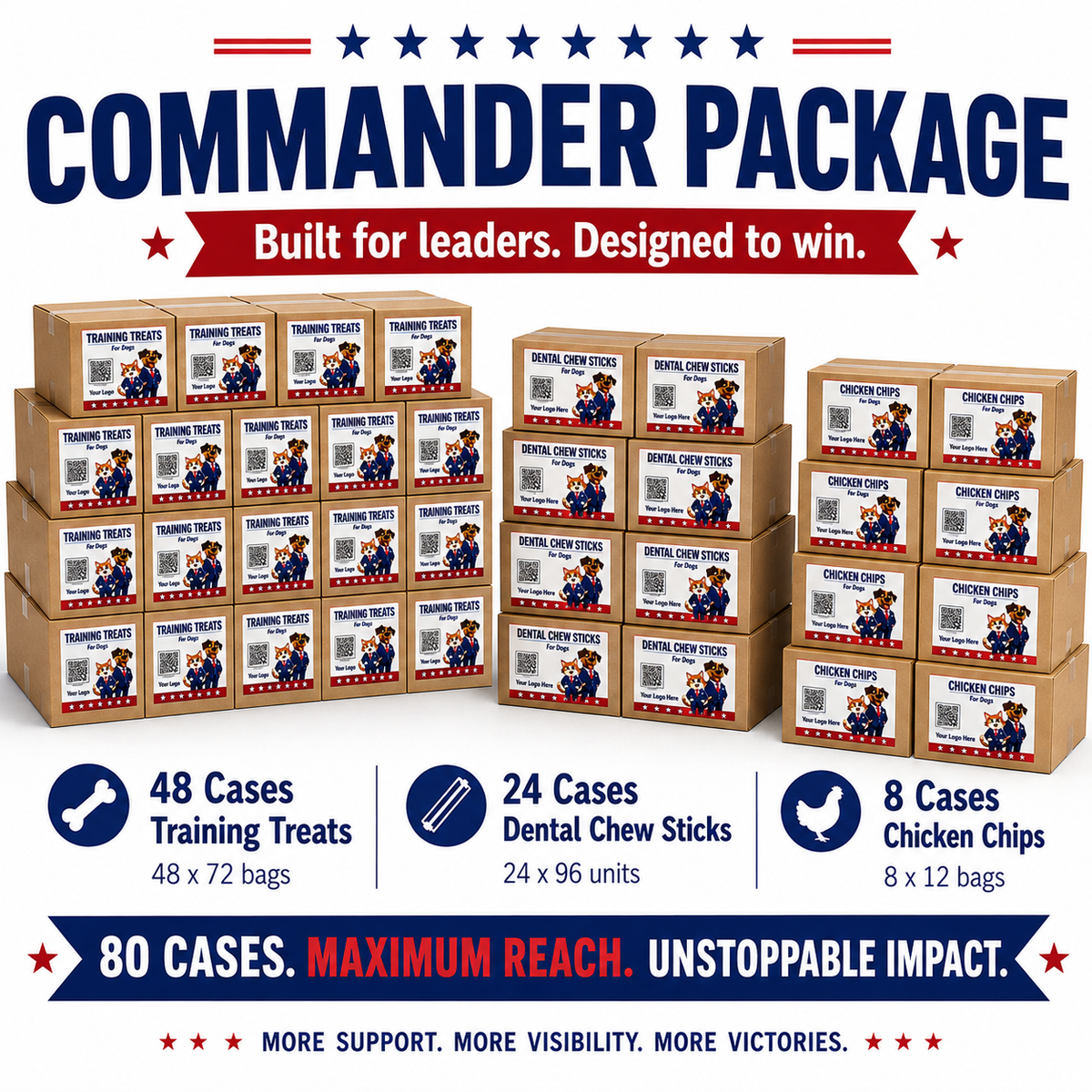 Commander Package